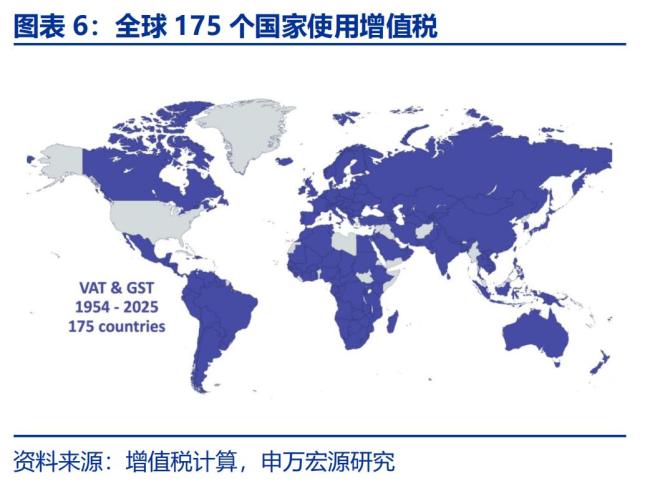 专家：美国“对等关税”税率有多高 或引发通胀上升