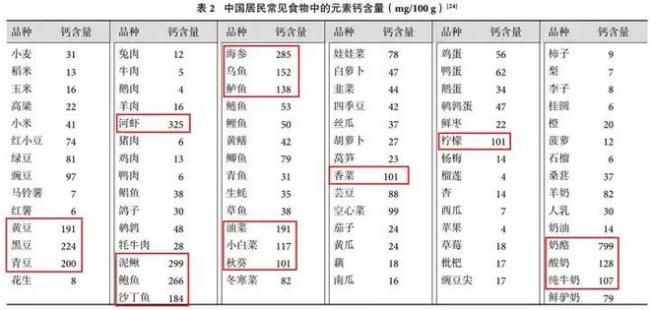 89歲演員王德順每天健身3小時(shí),，補(bǔ)足鈣質(zhì)很重要