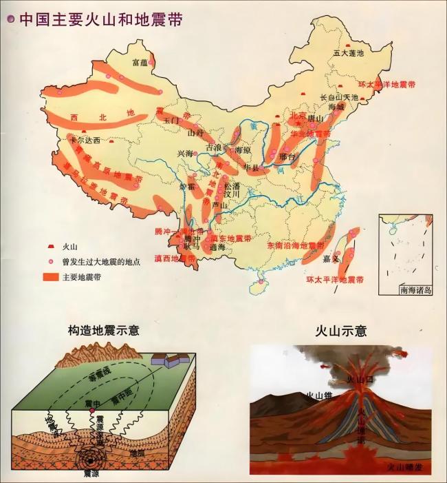 中国不在地震带上的9个省级行政区