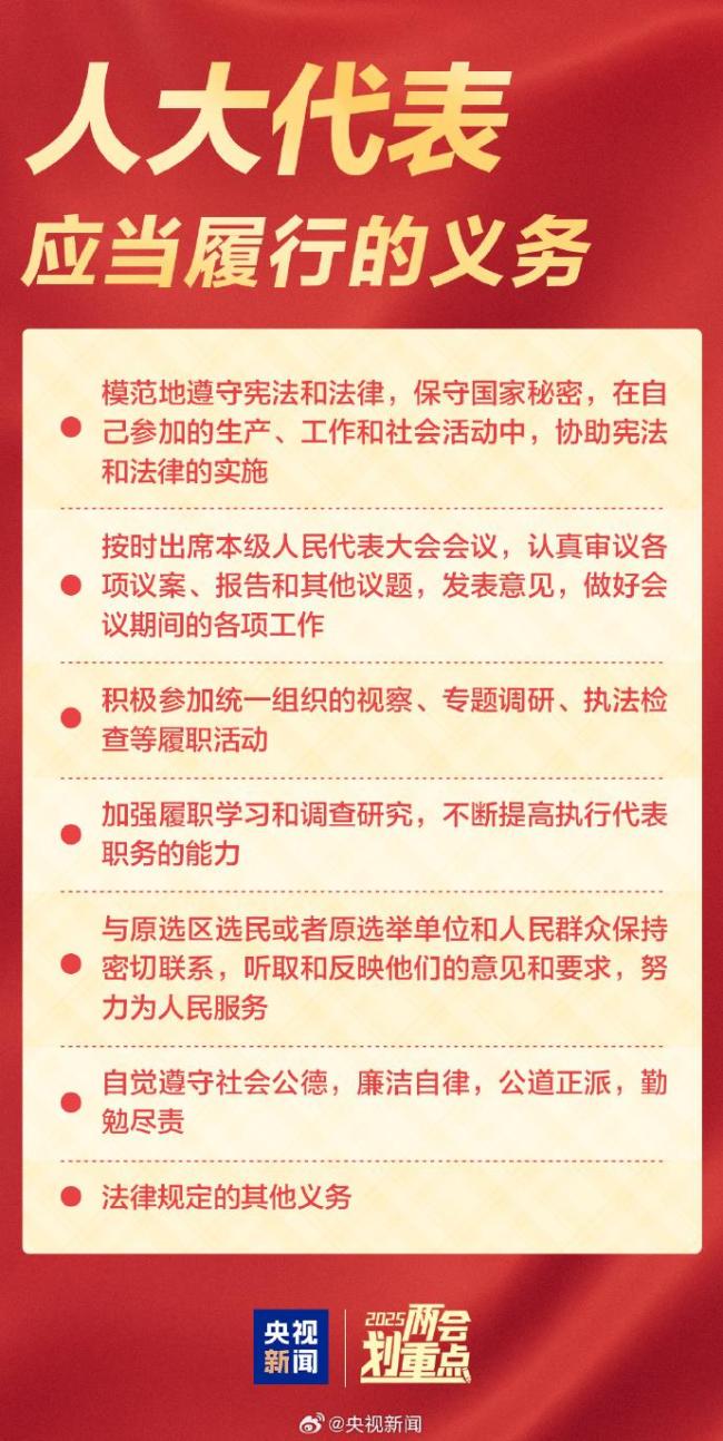 全國兩會是哪兩個"會"？今年有哪些議程？一起了解