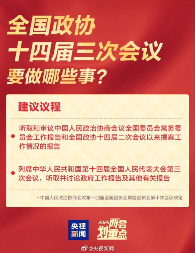 全國兩會是哪兩個"會"？今年有哪些議程,？一起了解