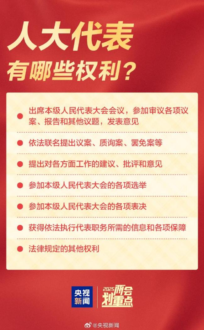 全國兩會是哪兩個"會"？今年有哪些議程,？一起了解