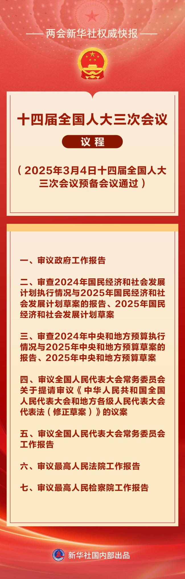 十四屆全國人大三次會議議程定了