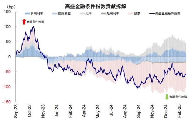 專家：美“經(jīng)濟牌”大概率難以起效 美股科技股回調(diào)引發(fā)擔憂