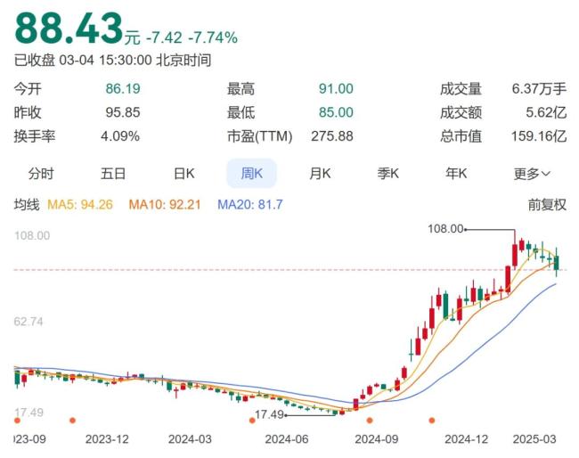 中國零食賽道可能要變天了 萬辰集團面臨挑戰(zhàn)