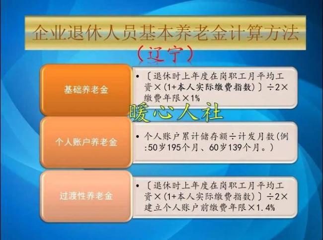 代表建議城鄉(xiāng)居民基礎(chǔ)養(yǎng)老金倍增 縮小城鄉(xiāng)養(yǎng)老差距