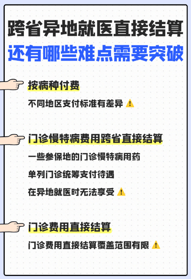 轉(zhuǎn)發(fā)碼??！跨省就醫(yī)怎么直接用醫(yī)保結(jié)算,，三步辦理跨省異地就醫(yī)備案