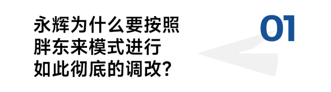 永輝超市董事長談學習胖東來模式 追求高質(zhì)量發(fā)展之路