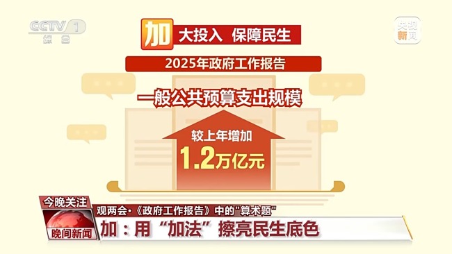 政府工作报告中，这些“加减乘除”与我们息息相关