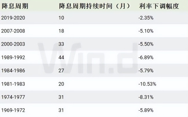 2025年中國樓市何去何從 止跌回穩(wěn)信號明顯