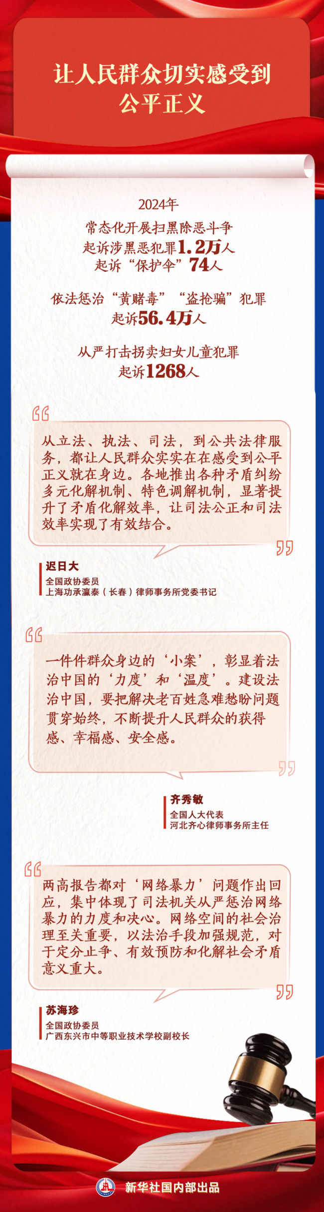 两会深观｜公平正义的法治力量