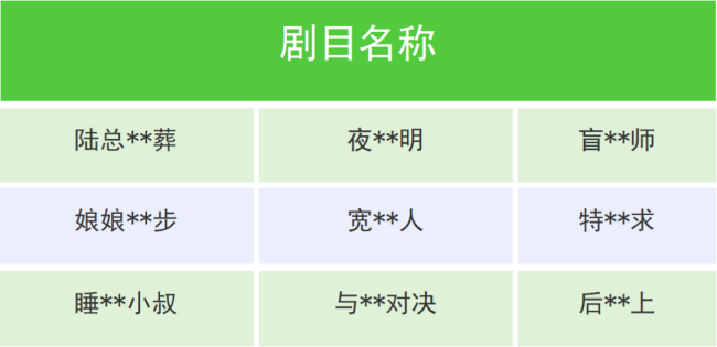 多人被罚！微信公告：集体下架