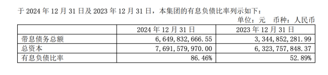 东鹏饮料林木勤的千亿资本游戏：银行理财、股东套现