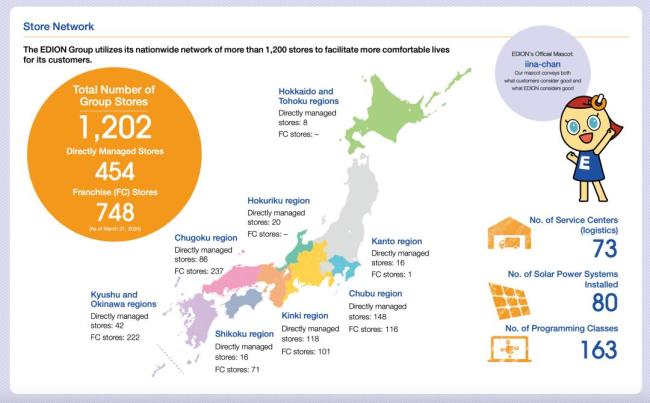 中國(guó)電視在日本的里程碑式突破，體育是立了功的