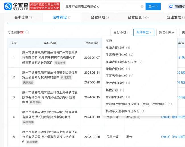 被指倒扣工資公司注冊(cè)資本達(dá)7億 員工爆料勞動(dòng)糾紛