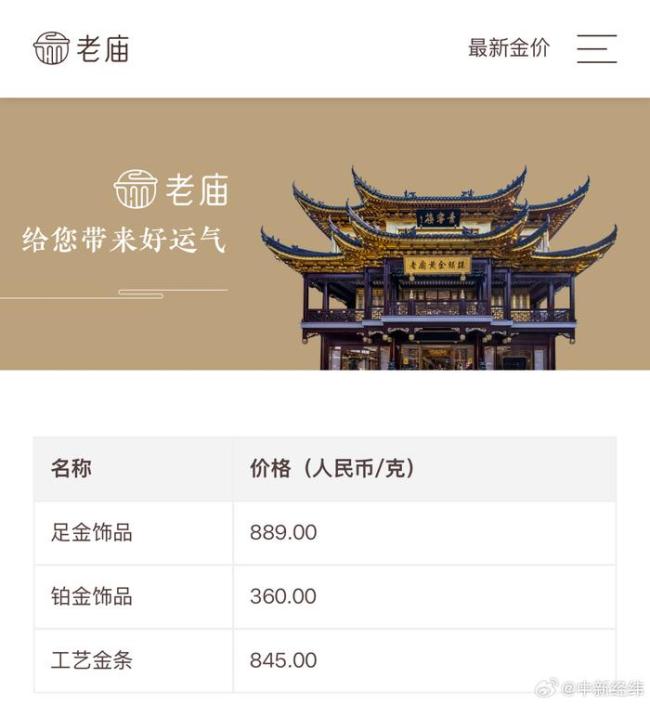 金飾克價2天回漲13元 國際金價再度走強(qiáng)