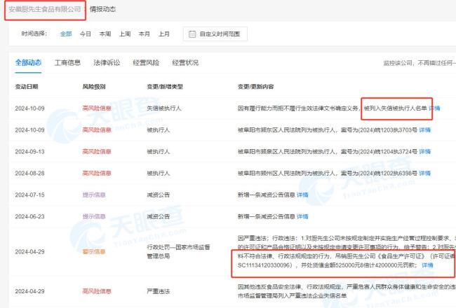 去年被央視3·15曝光企業(yè)如何了 多家企業(yè)受重罰