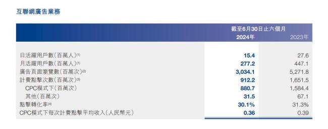 兌吧卷入手機抽獎黑幕 港股上市公司被315點名