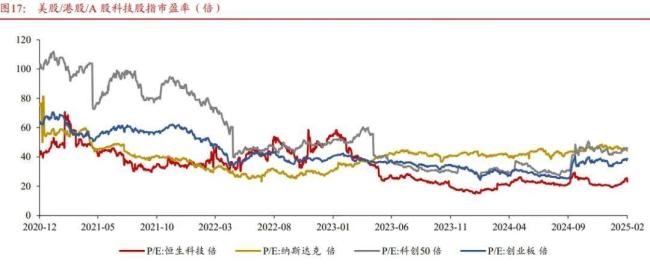 外媒：特朗普讓中國股市再次偉大 全球資金新避風(fēng)港