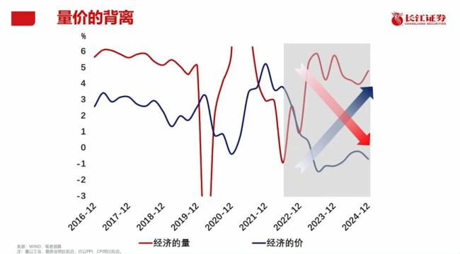 專家：房地產(chǎn)止跌回穩(wěn)需框架性突破 政策力度與預(yù)期管理關(guān)鍵