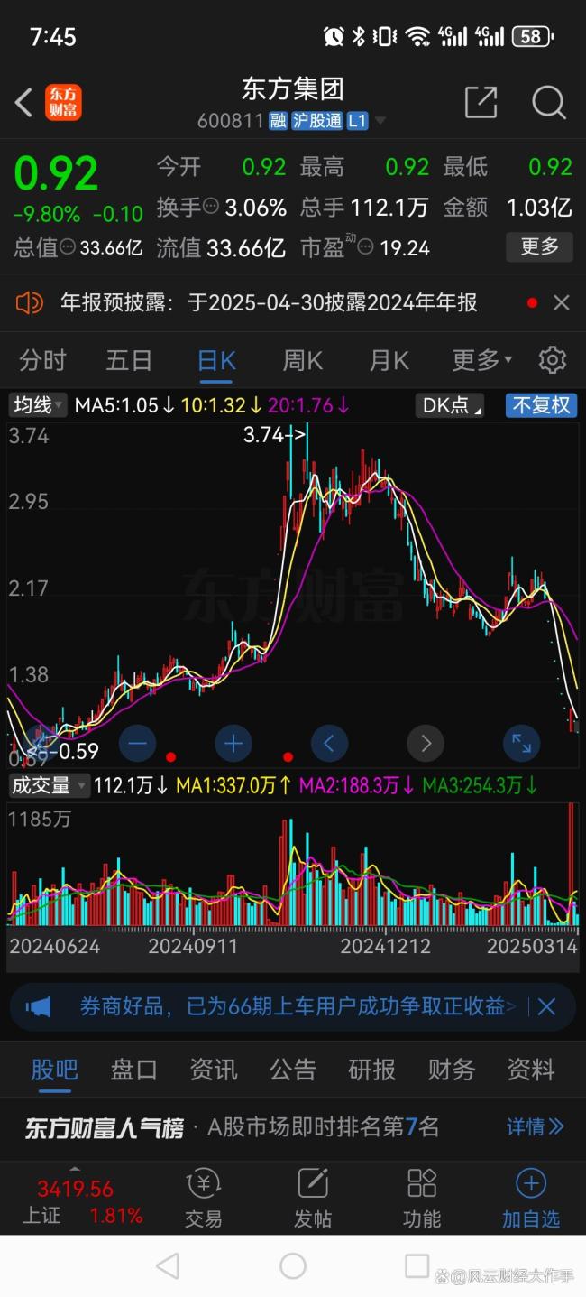 東方集團(tuán)4年虛增營收超161億 財(cái)務(wù)造假觸目驚心