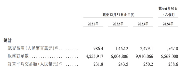 啄木鳥維修“圍獵”年輕人 服務(wù)亂象頻發(fā)