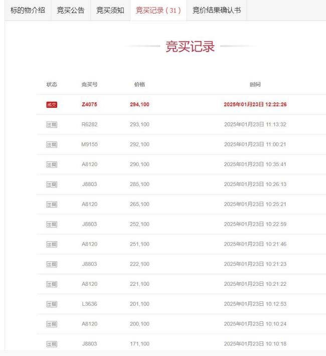 這個手機(jī)靚號7.51萬起拍,，已有7人報名！