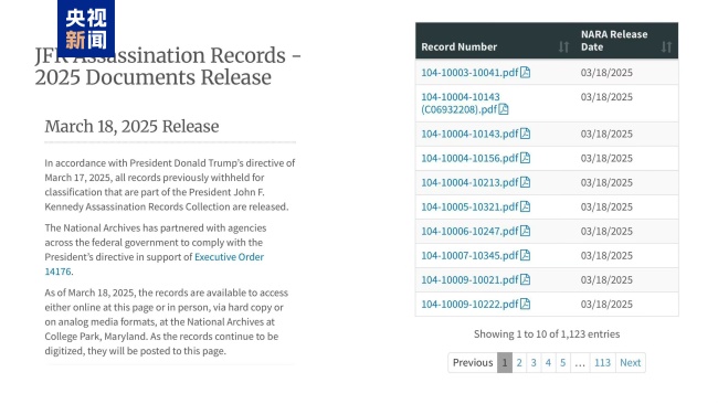 美國(guó)國(guó)家檔案館公布肯尼迪遇刺案記錄