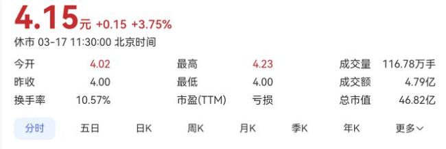 315后蜜雪冰城股價(jià)連續(xù)上漲 消費(fèi)者態(tài)度寬容助推股市表現(xiàn)