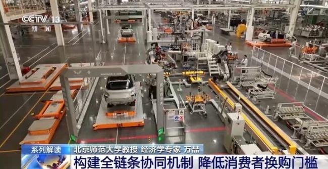 住房汽車消費大升級 專家解析 政策助力消費升級