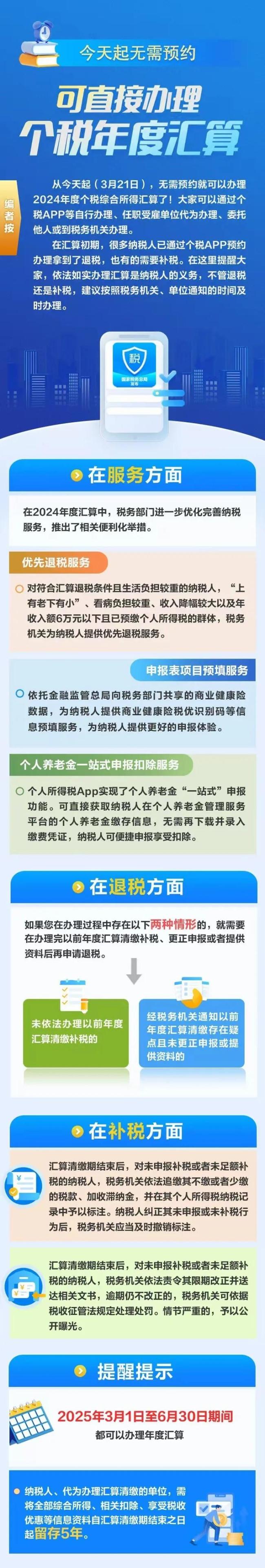 今天起,，無(wú)需預(yù)約,！可直接辦理個(gè)稅匯算