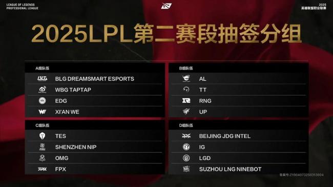 2025LPL第二赛段开幕战 16强激战启幕