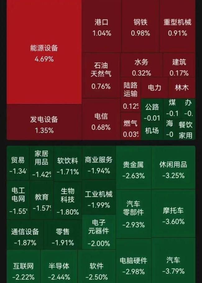 李嘉誠旗下長和市值11天蒸發(fā)323億 股價持續(xù)下跌引發(fā)關(guān)注