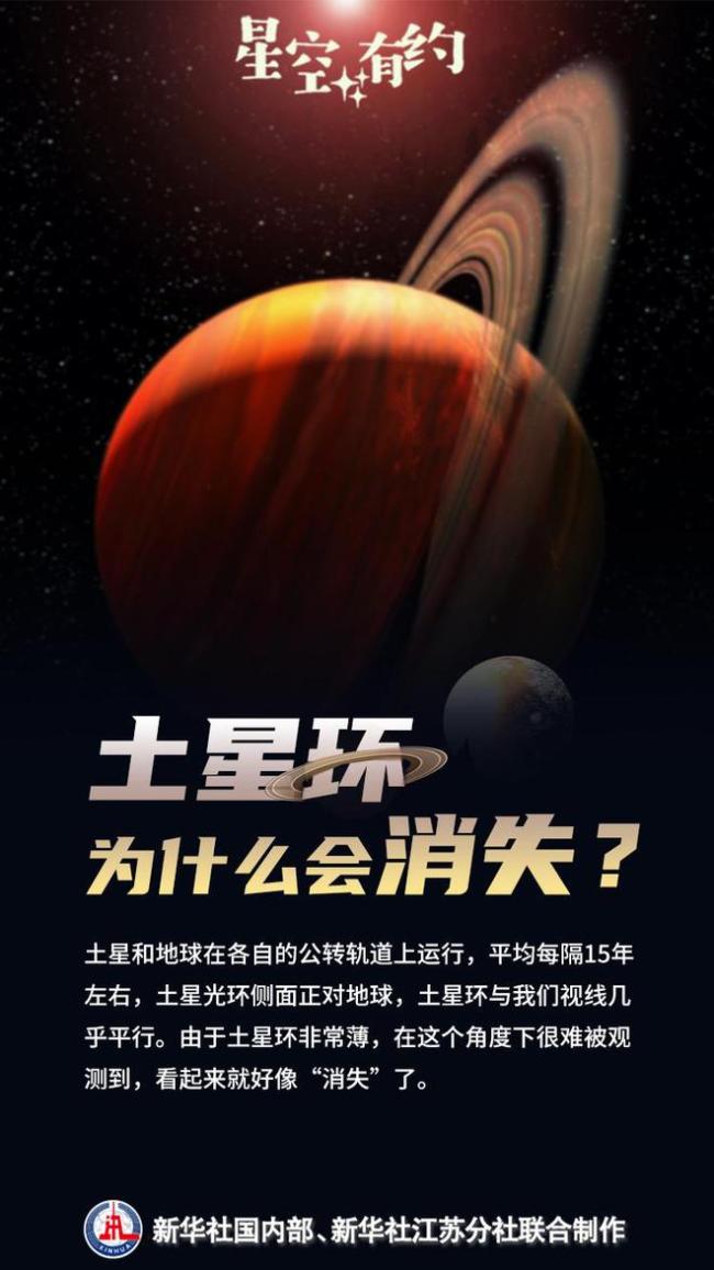 15年等一回 土星環(huán)將上演隱身術(shù) 奇觀(guān)再現(xiàn)引發(fā)關(guān)注