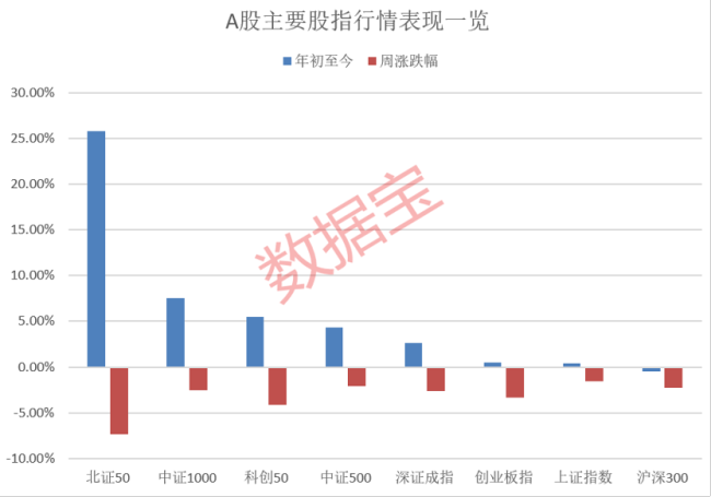 “4月決斷”窗口臨近,，回撤or走高,？