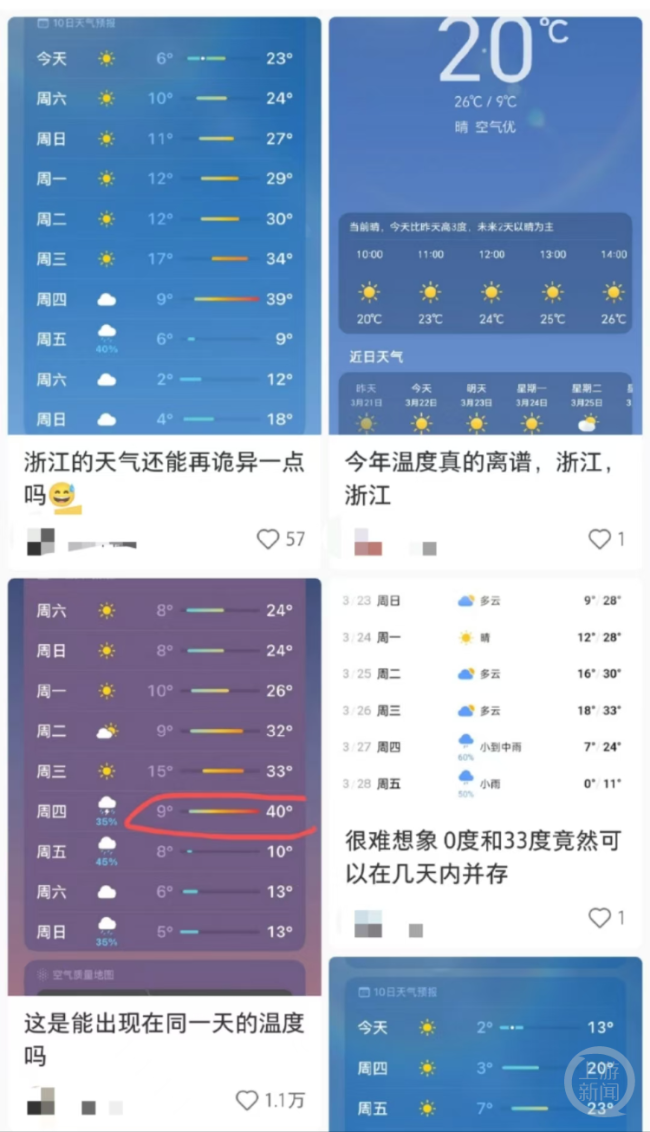 氣象部門辟謠浙江日溫差將達30℃