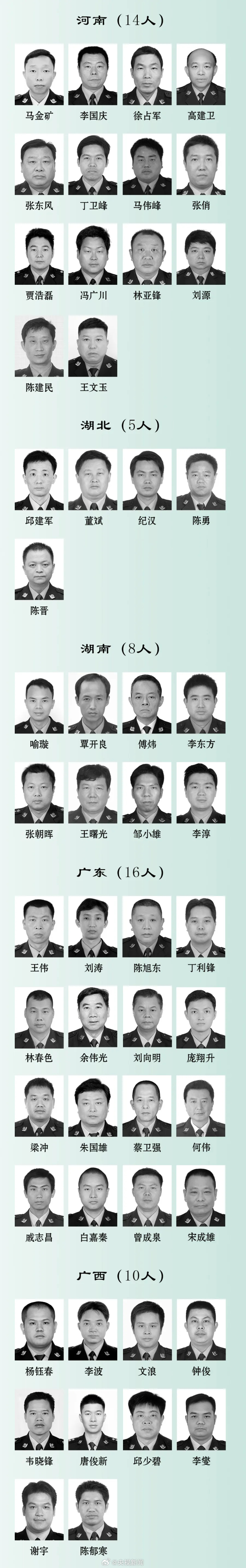 這些照片看得心疼 2024因公犧牲民警名單公布
