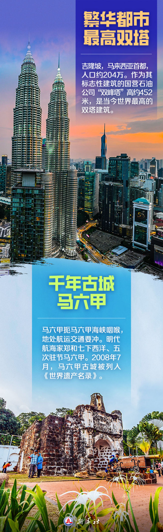 海報(bào)｜這,，就是馬來(lái)西亞,！