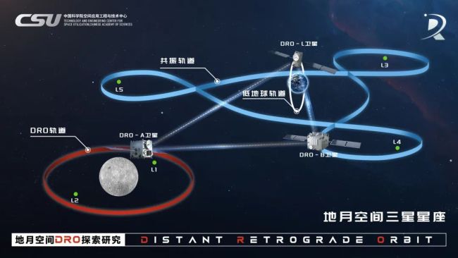 超120天地月大救援画面首次公布，研究生紧急写两万行代码