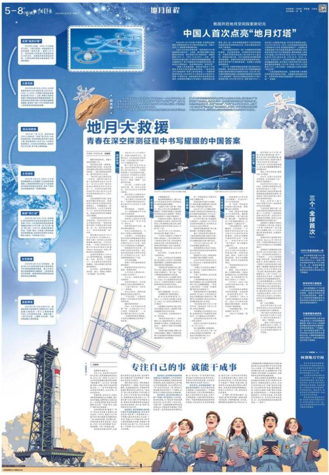 超120天地月大救援画面首次公布，研究生紧急写两万行代码
