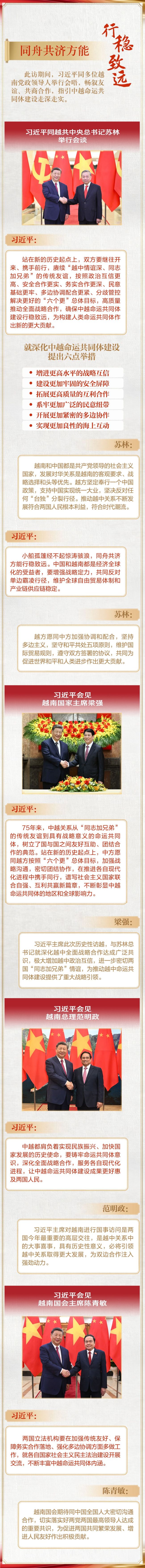 學(xué)習(xí)新語｜習(xí)近平越南之行