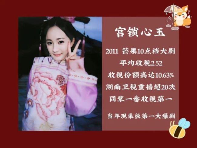 湖南卫视连发20条杨幂 激发会聚热议