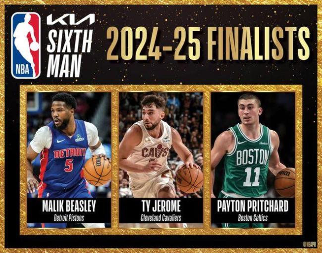 NBA公布常规赛七大奖项候选人 亚历山大领跑MVP竞争