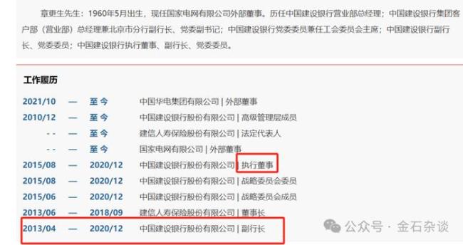 農(nóng)行浙江分行原一把手馮建龍被查 金融圈震動