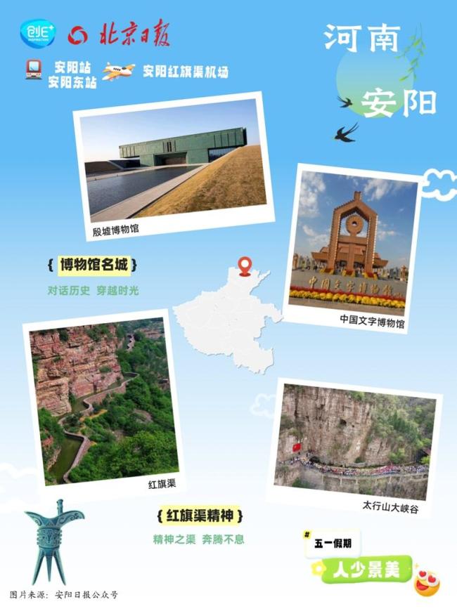 五一反向旅行之冷門(mén)城市匯總 解鎖松弛感假期
