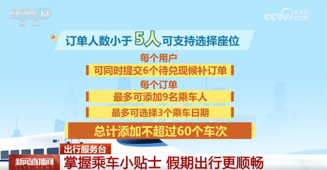 “五一”假期旅游火热 这份“出行宝典”请收藏