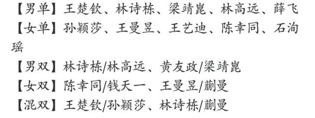 馬龍出發(fā)成都封訓(xùn) 備戰(zhàn)多哈世乒賽