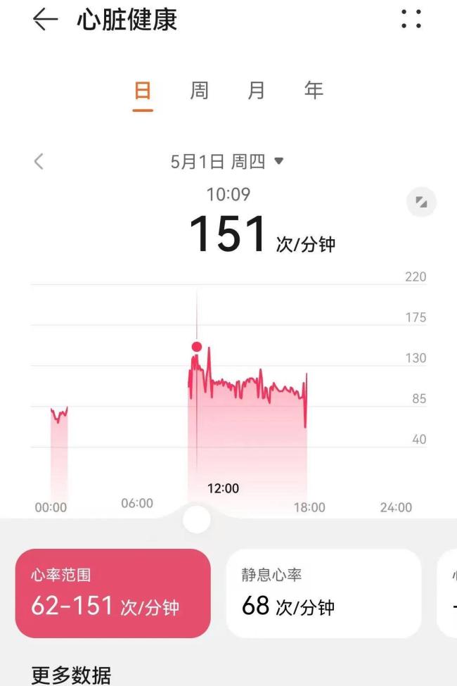小車追尾起火 陌生男子上前幫忙 爆炸中徒手救人