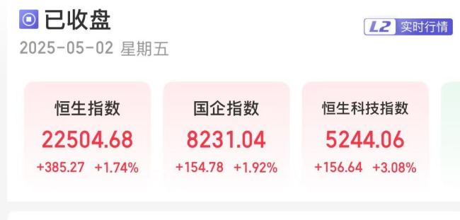 離岸人民幣兌美元漲逾500點(diǎn) 港股科網(wǎng)股全線大漲