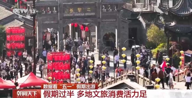大數(shù)據(jù)揭秘五一假期熱門旅游地 各地文旅熱度攀升